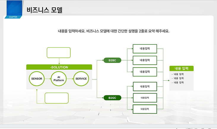 투자제안서 비즈니스 모델