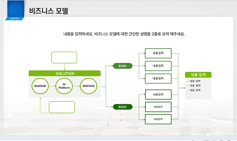 투자제안서 비즈니스 모델