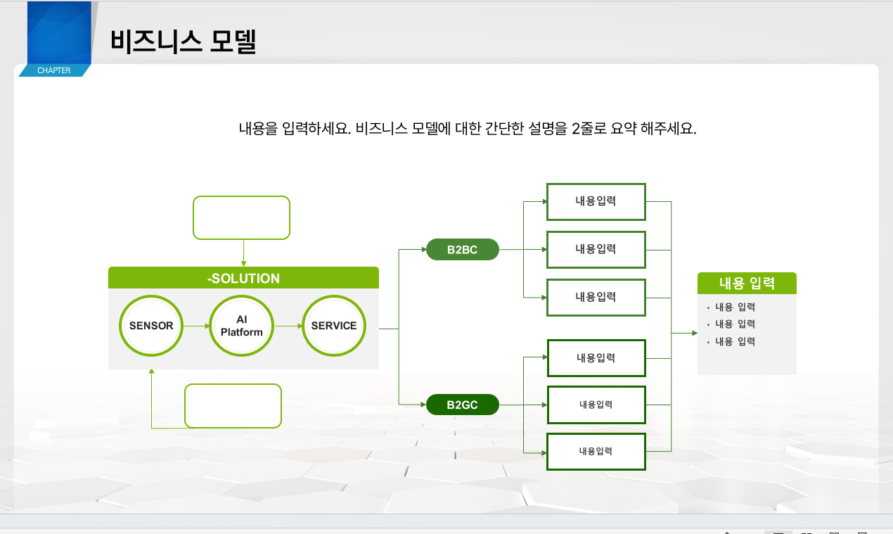 투자제안서 비즈니스 모델